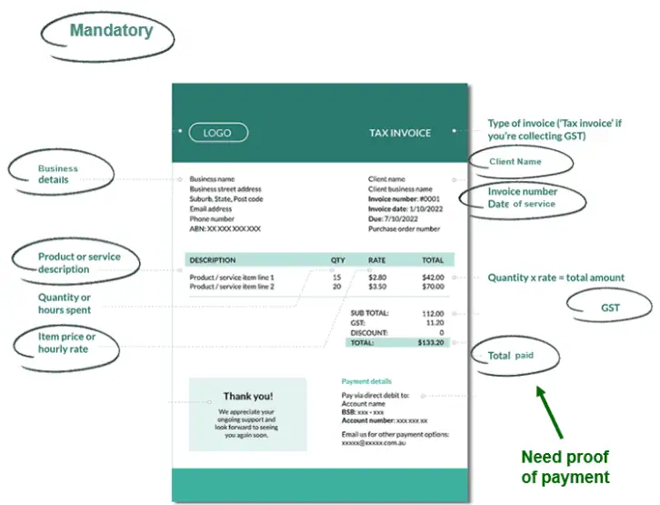 Reimbursement rules